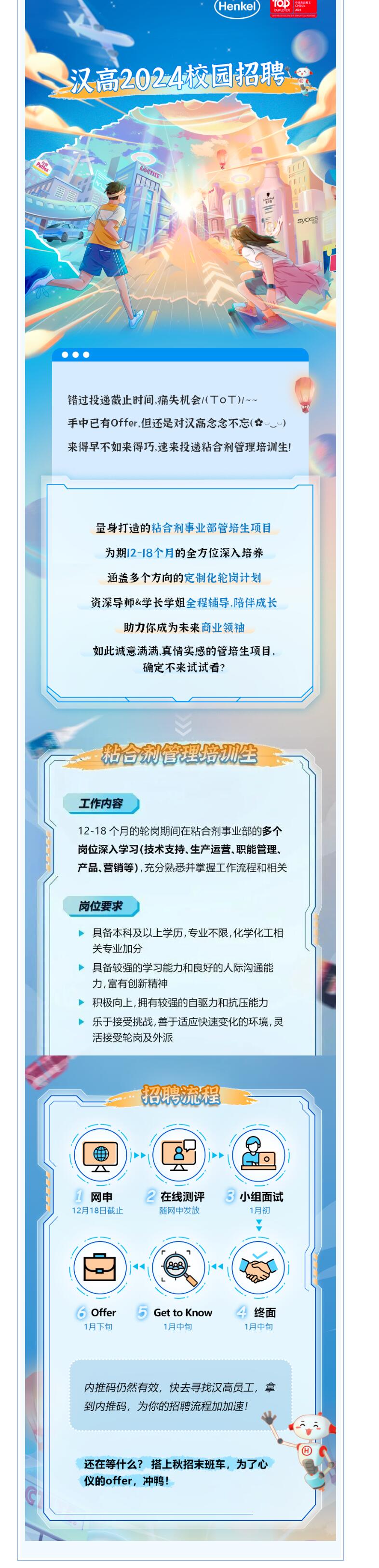 漢高2024校招崗位補招了！