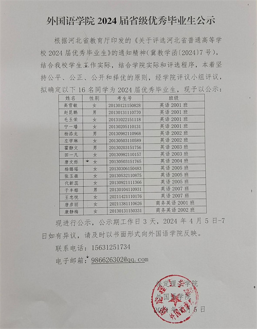外國語學院2024屆優秀畢業生公示