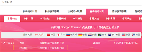 我校四支隊伍榮獲第十三屆POCIB全國外貿從業能力大賽團體一等獎