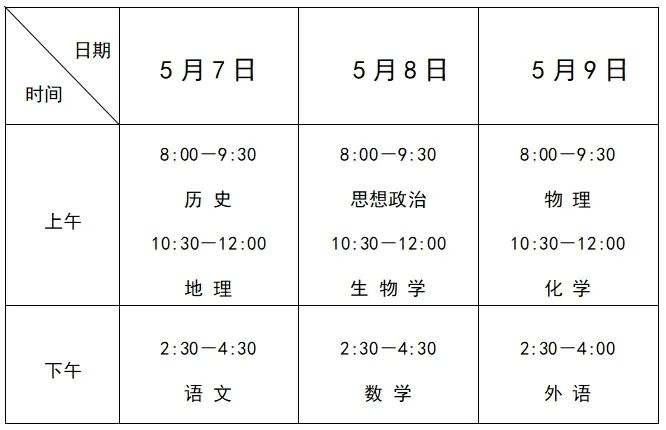 2024年上半年河北省普通高中學業(yè)水平合格性考試考前溫馨提示