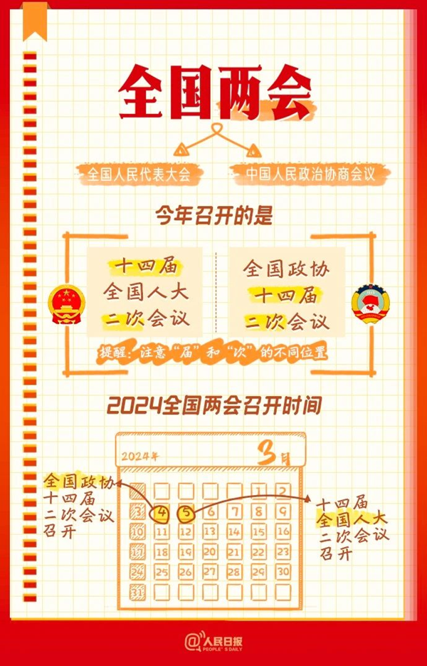 全國兩會｜管理學院｜從兩會讀懂中國