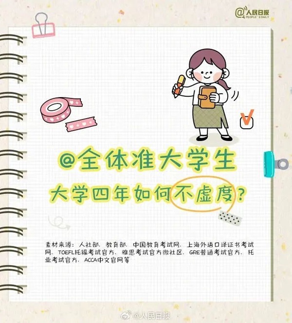 保定理工學院||管理學院||大學四年如何不虛度，這份攻略送給準大學生