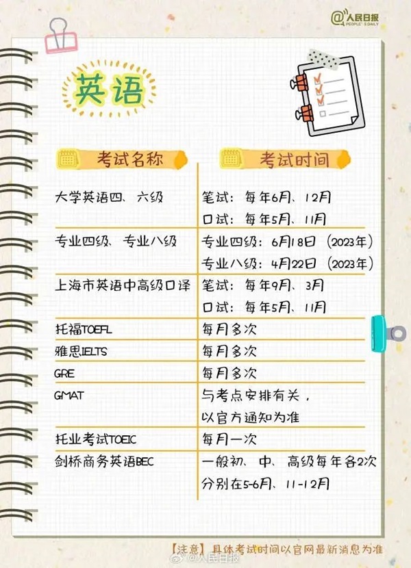 保定理工學院||管理學院||大學四年如何不虛度，這份攻略送給準大學生