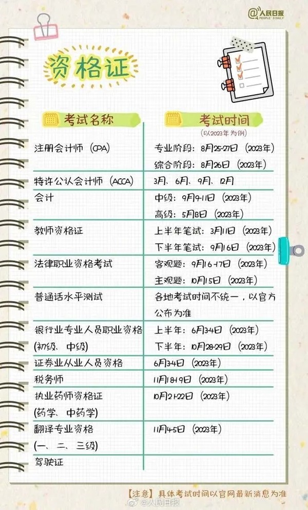 保定理工學院||管理學院||大學四年如何不虛度，這份攻略送給準大學生