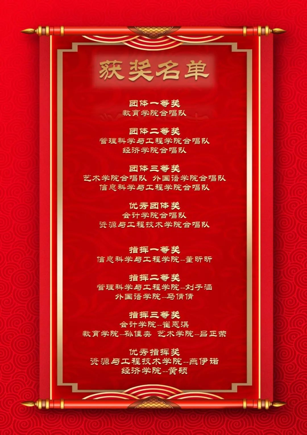 青春校園|“赤子奏響凌云志,后浪奔涌繪新篇”大型合唱會圓滿結束!