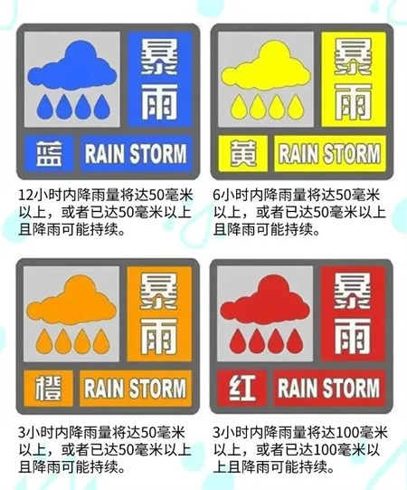 “端午節假期安全注意事項！請查收”——保定理工學院假期安全注意事項