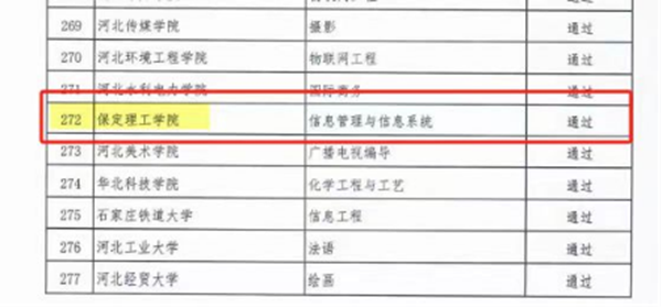 喜報|保定理工學院|管理學院|信息管理與信息系統專業喜獲省級一流本科專業認定，開啟新篇章