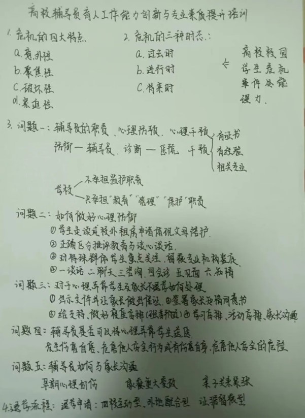 教育學院開展“凝心鑄魂，聚力賦能”——輔導員育人工作能力創新與專業素養提升培訓（一）