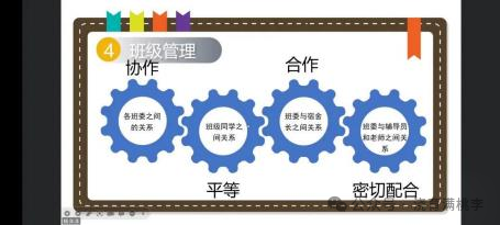 “青春初心 奮勇前行”學生骨干線上系列培訓之經驗分享專題