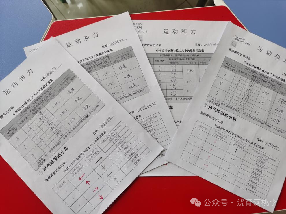 [教育·教學]“STEM課程開放實驗” （一）