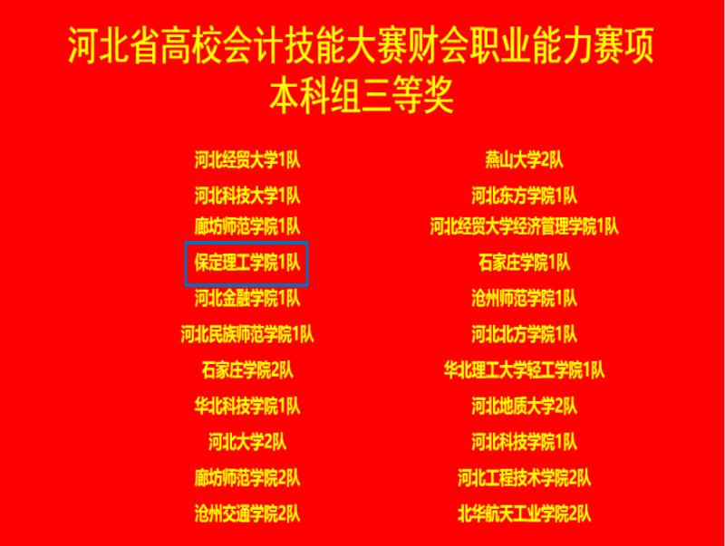 保定理工學院會計學院 2024年河北省高校會計技能大賽財會職業能力賽項 多賽道全面開花！