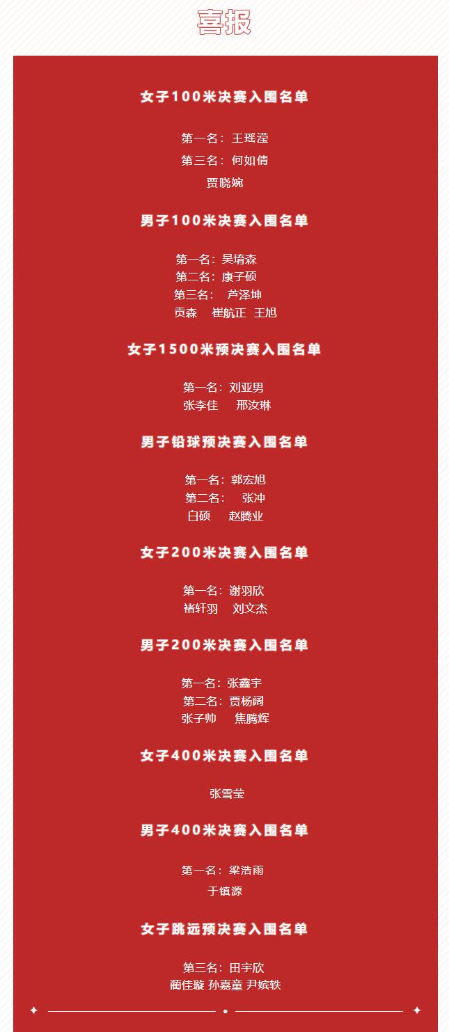 “秋風(fēng)送爽日，運動正當(dāng)時”—信息科學(xué)與工程學(xué)院勇奪秋季運動會第一名