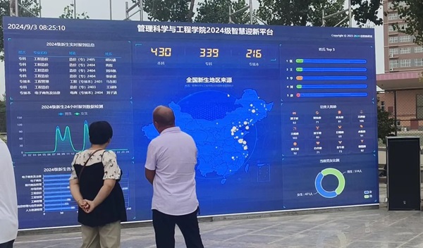 迎新季|保定理工學院|管理學院|數字迎新開啟智慧校園新篇章