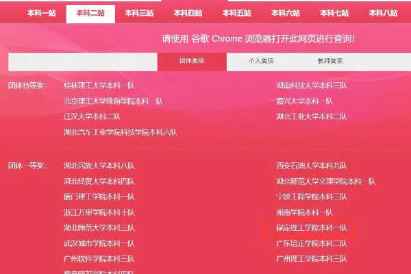 喜報！我校兩支隊伍榮獲第十四屆 POCIB 全國外貿從業能力大賽團體一等獎