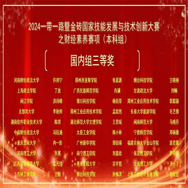 喜報(bào)——祝賀我校學(xué)子在第八屆一帶一路暨金磚國家技能發(fā)展與技術(shù)創(chuàng)新大賽財(cái)經(jīng)素養(yǎng)賽項(xiàng)中榮獲佳績
