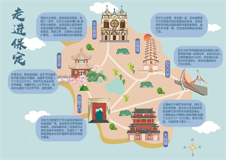 用插畫語言，講保定故事 保定理工學(xué)院藝術(shù)學(xué)院視覺傳達(dá)設(shè)計專業(yè)《插畫設(shè)計》階段性作品展