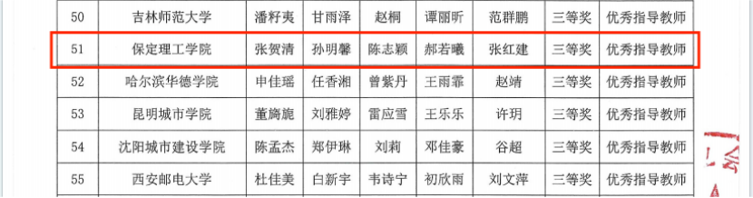 智審數據，再創佳績—2024全國大學生智慧財經大賽-財務審計與大數據應用賽項全國總決賽獲國家級三等獎