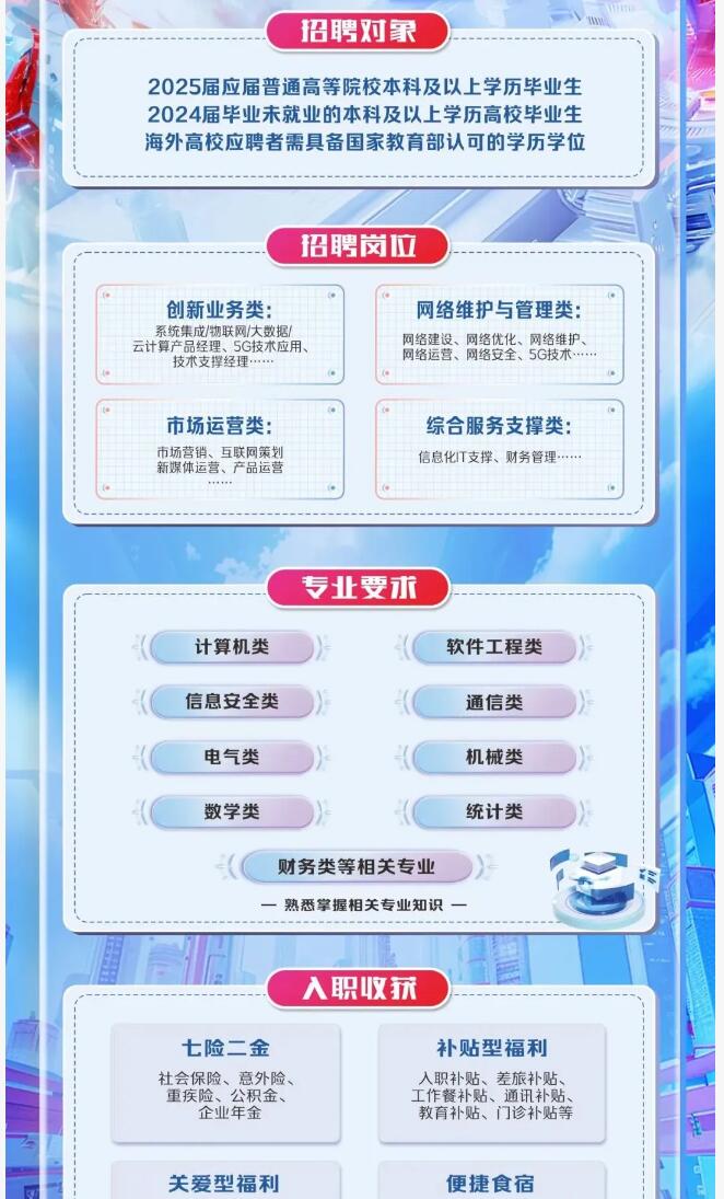 【招聘信息】|| 中國聯通分公司2025屆校園招聘