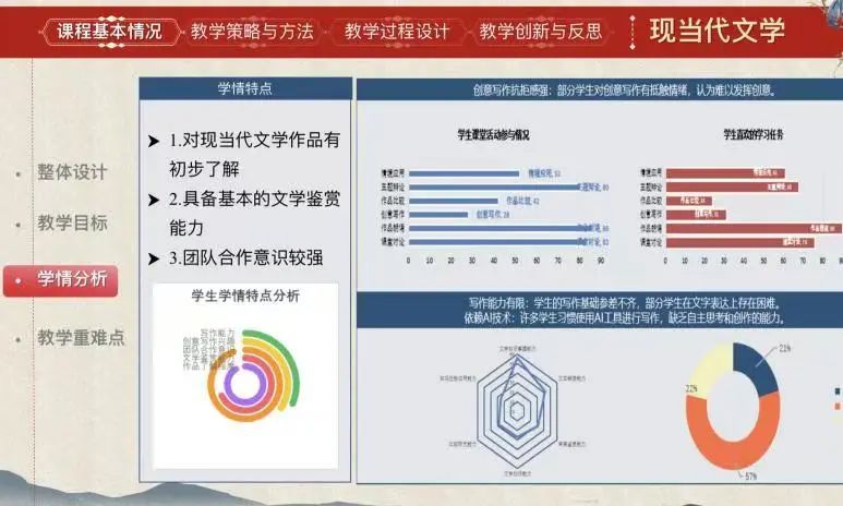 智教啟新程，匠心鑄優課