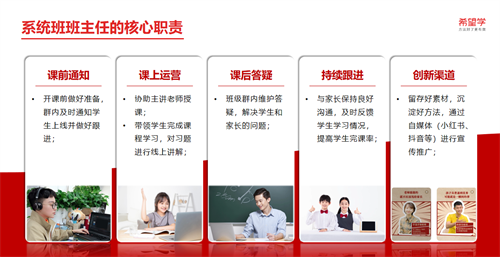 宣講會——希望學