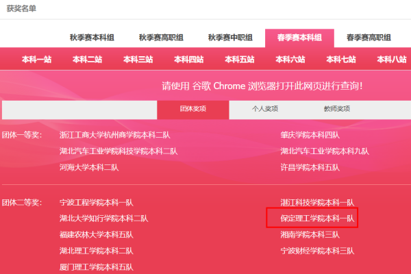 我院兩支隊伍在第十四屆 POCIB 全國外貿從業能力大賽（春季賽）中再創佳績