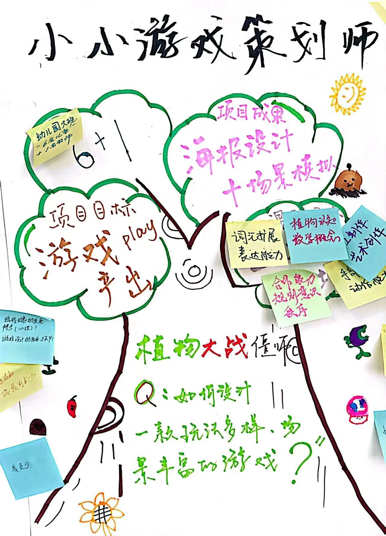 探路PBL：解碼項目式學習的創新教學密鑰