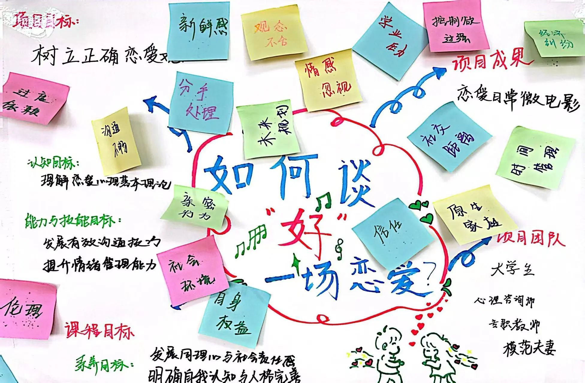 探路PBL：解碼項目式學習的創新教學密鑰