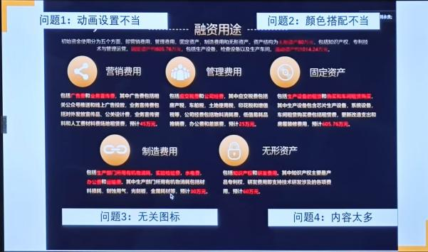 【破圈吧！教育人】從課堂到路演臺，這場培訓會教你“玩轉”雙創賽！