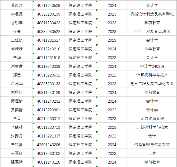 保定理工學院成功舉辦第五屆“外教社·詞達人杯”全國大學生英語詞匯能力大賽