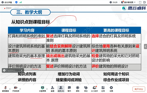 立德為本 解讀大綱