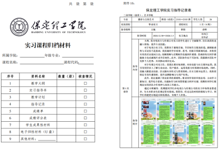 2024-2025學年第二學期 期中教學質量檢查總結