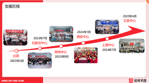 AI賦能教育新未來，名師天團線上宣講會誠邀精英加入