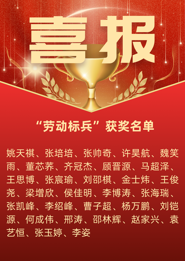 勞動教育|保定理工學(xué)院|管理學(xué)院|勞動育新人，創(chuàng)意促文明——2025年勞動教育月表彰大會圓滿舉行