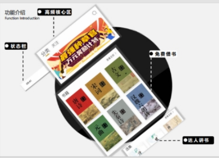 分類教學夯基礎 多元魅力展UI 藝術學院產品設計專業課程新探索