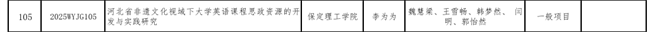 我校英語教改項目獲河北省高等學校外語教學改革研究與實踐項目立項