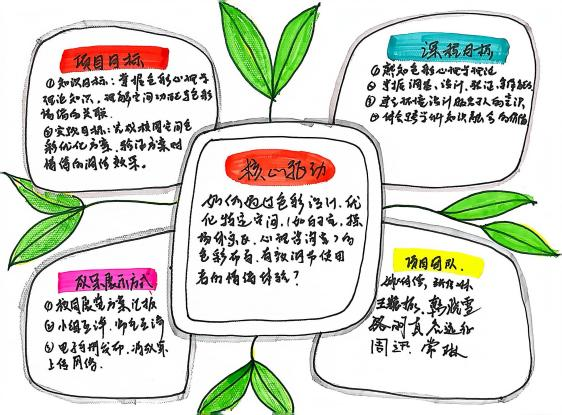 融新啟智 共赴新程——保定理工學(xué)院2025年新入職人員崗前培訓(xùn)圓滿落幕