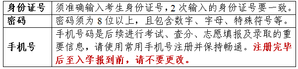 天津：2026普通高考網(wǎng)上報(bào)名注意事項(xiàng)