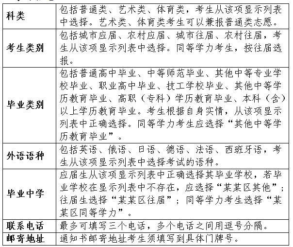 天津：2026普通高考網(wǎng)上報(bào)名注意事項(xiàng)