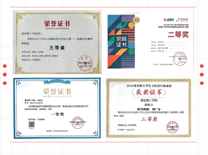 【榜樣引領】保定理工學院2025屆優(yōu)秀考研學子風采展(六)