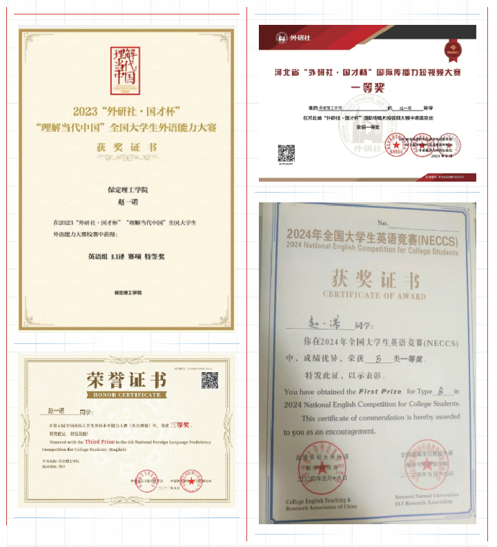 【榜樣引領】保定理工學院2025屆優秀考研學子風采展(三)