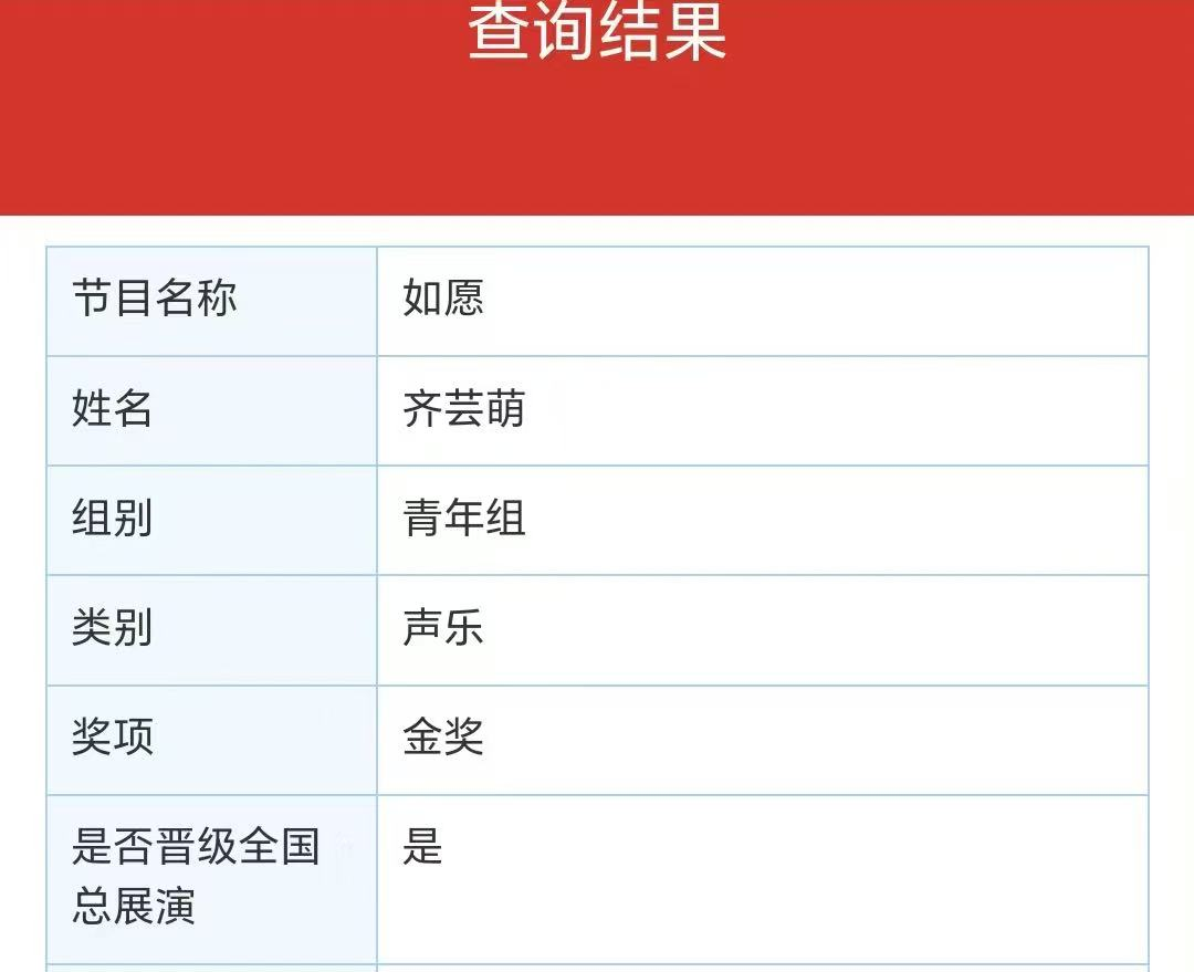 【教育學院·喜報速遞】“以歌為翼，綻放光彩”：教育學子在“2025音樂風暴國際青少年藝術(shù)展演”主題活動中榮獲佳績