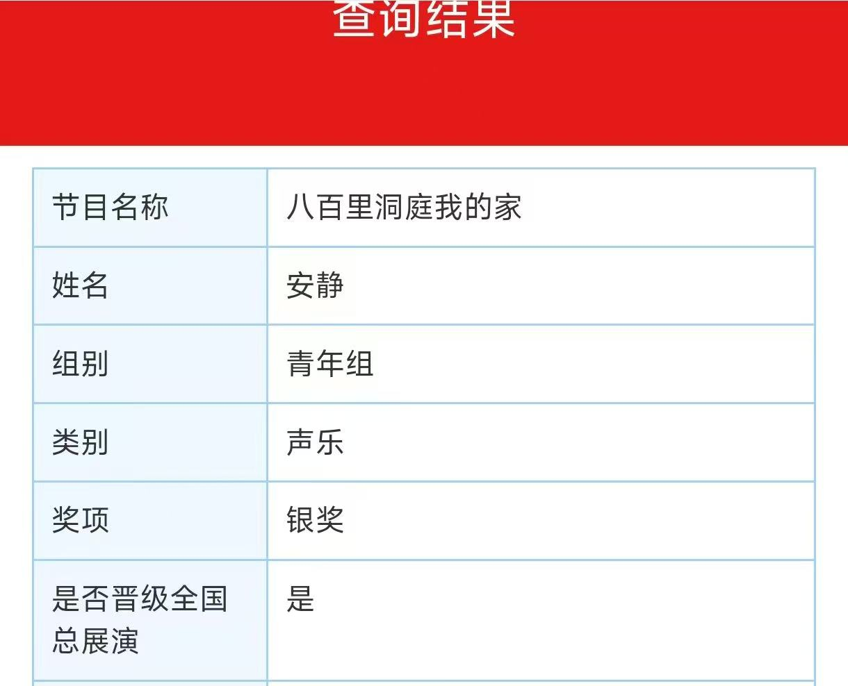 【教育學院·喜報速遞】“以歌為翼，綻放光彩”：教育學子在“2025音樂風暴國際青少年藝術(shù)展演”主題活動中榮獲佳績